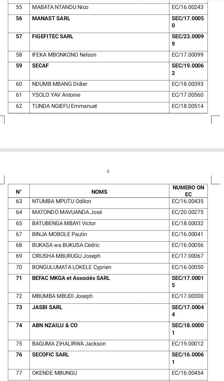 RDC : La cérémonie d&rsquo;installation des Commissaires aux Comptes nommés dans les établissements publics intervient le 14 Décembre 2023