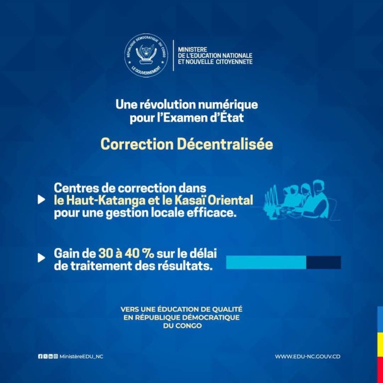 Exétat 2025 : Vers une correction décentralisée et numérisée pour plus de célérité et transparence