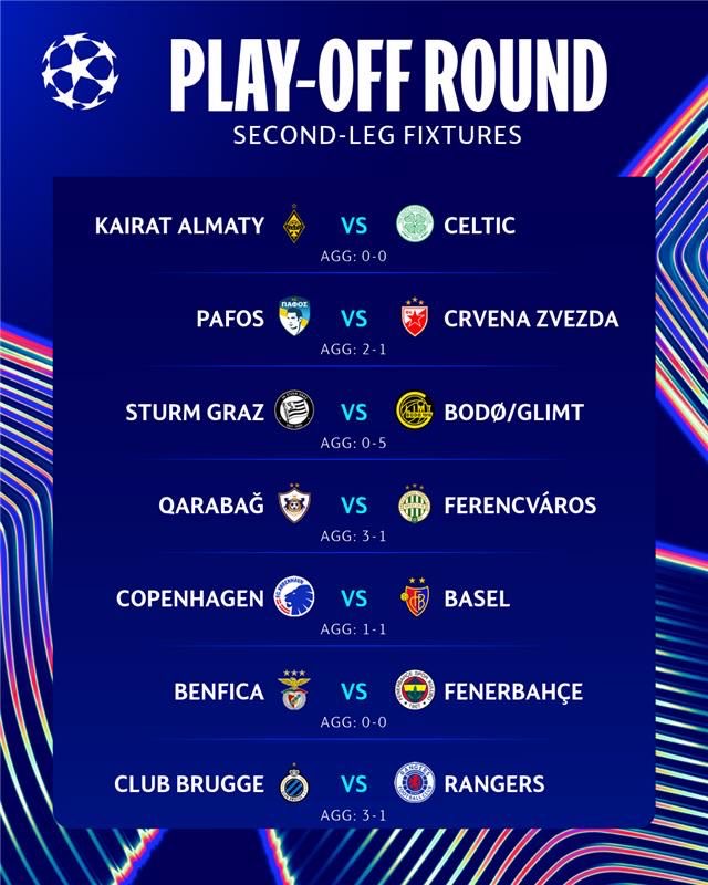 Ligue des Champions 2025/26 : l’UEFA supprime le tirage au sort pour le match retour