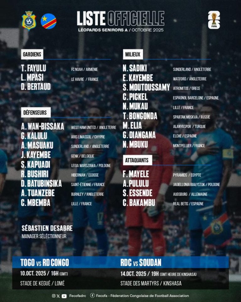 Éliminatoires Mondial 2026 : Desabre dévoile une liste de 25 Léopards pour la trêve internationale d’octobre