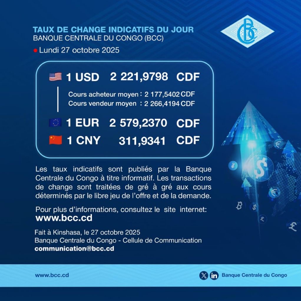 RDC : Ce Lundi, 1 USD vaut 2 220 CDF selon la Banque Centrale | Netic News