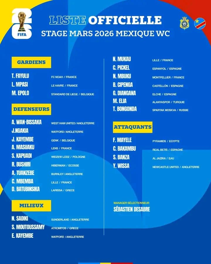 Mondial 2026 : Les 26 Léopards dévoilés, la RDC rêve d’un exploit historique au Mexique