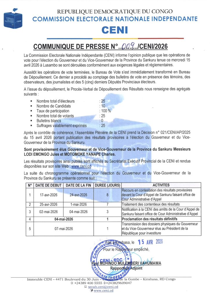 Sankuru : Jules Lodi Emongo et Charles Motomoke Yanape respectivement élus gouverneur et vice-gouverneur