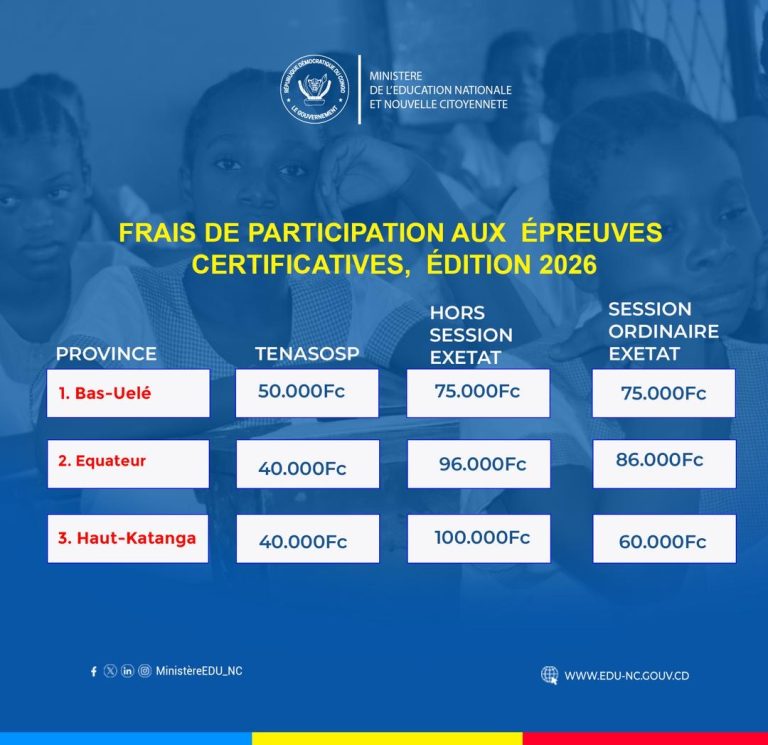 RDC : La ministre Raïssa Malu fixe les frais officiels des examens certificatifs 2026